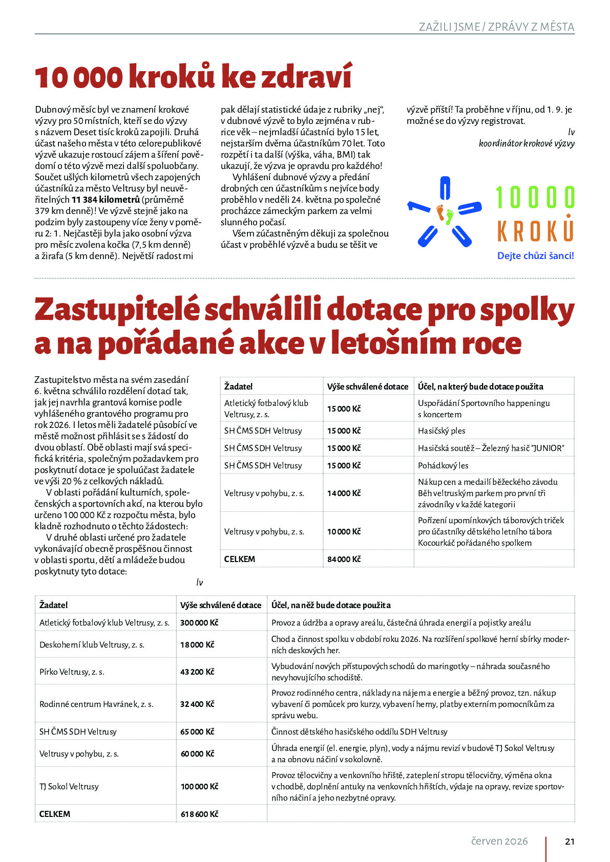 Fotografie příspěvku v galerii: 22