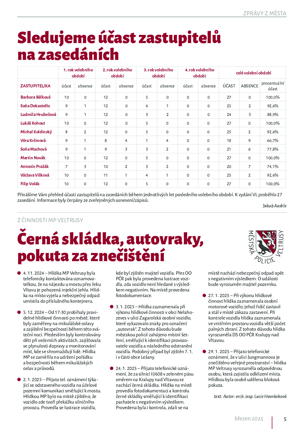 Fotografie příspěvku v galerii: 5