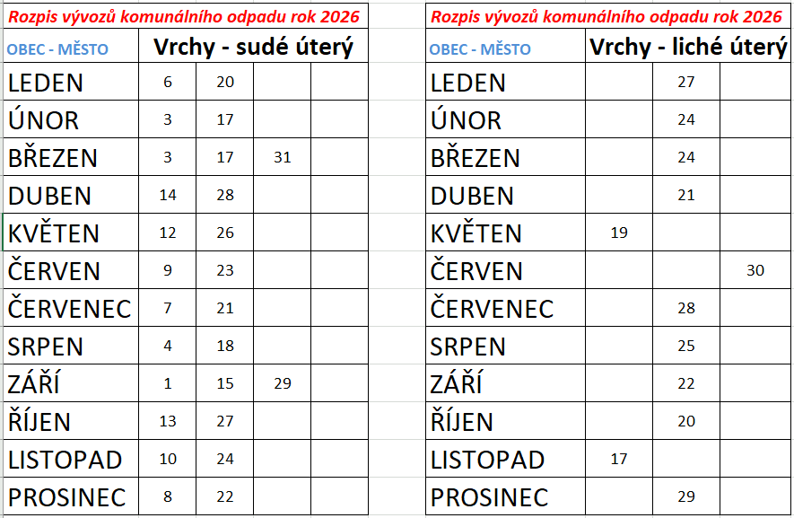 Náhledový obrázek článku: Svoz odpadů 2026