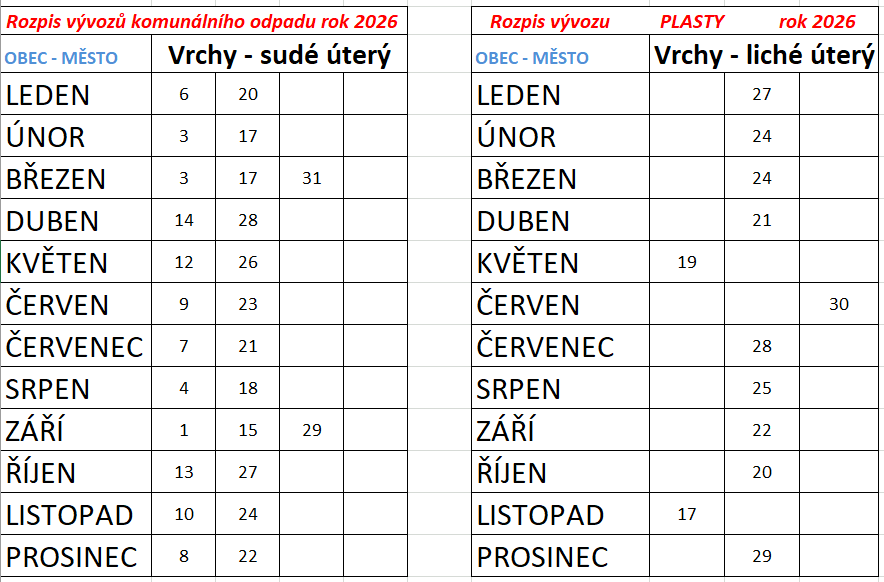 Náhledový obrázek článku: Svoz odpadů 2026