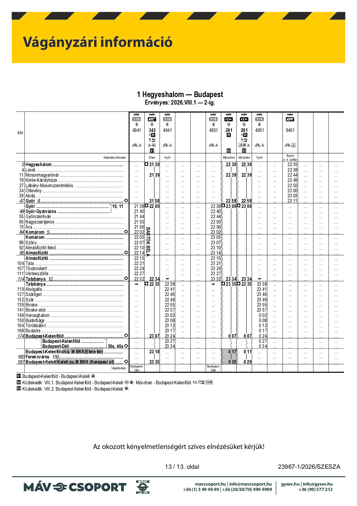 A bejegyzés fotója a galériában: 13