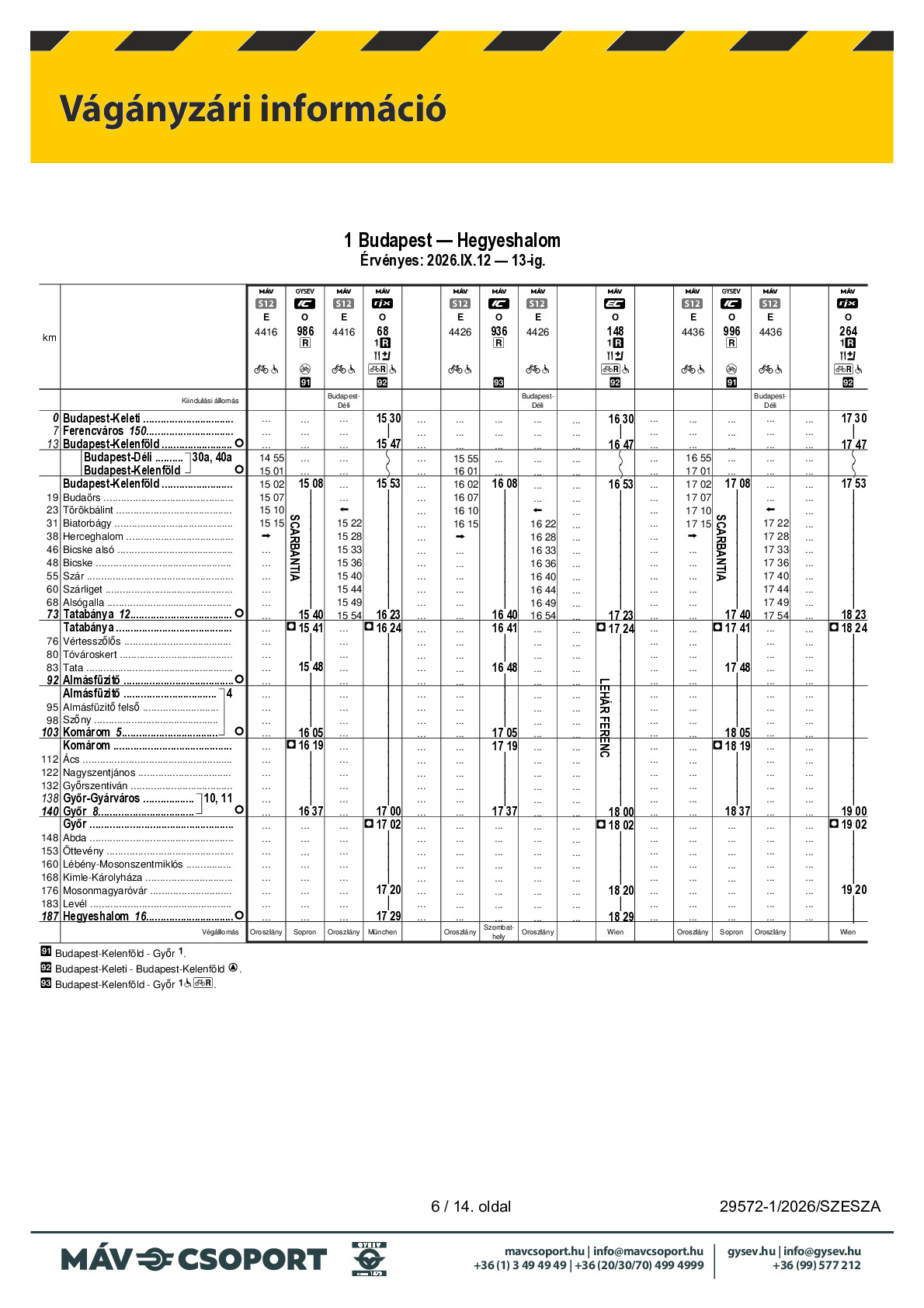 A bejegyzés fotója a galériában: 6