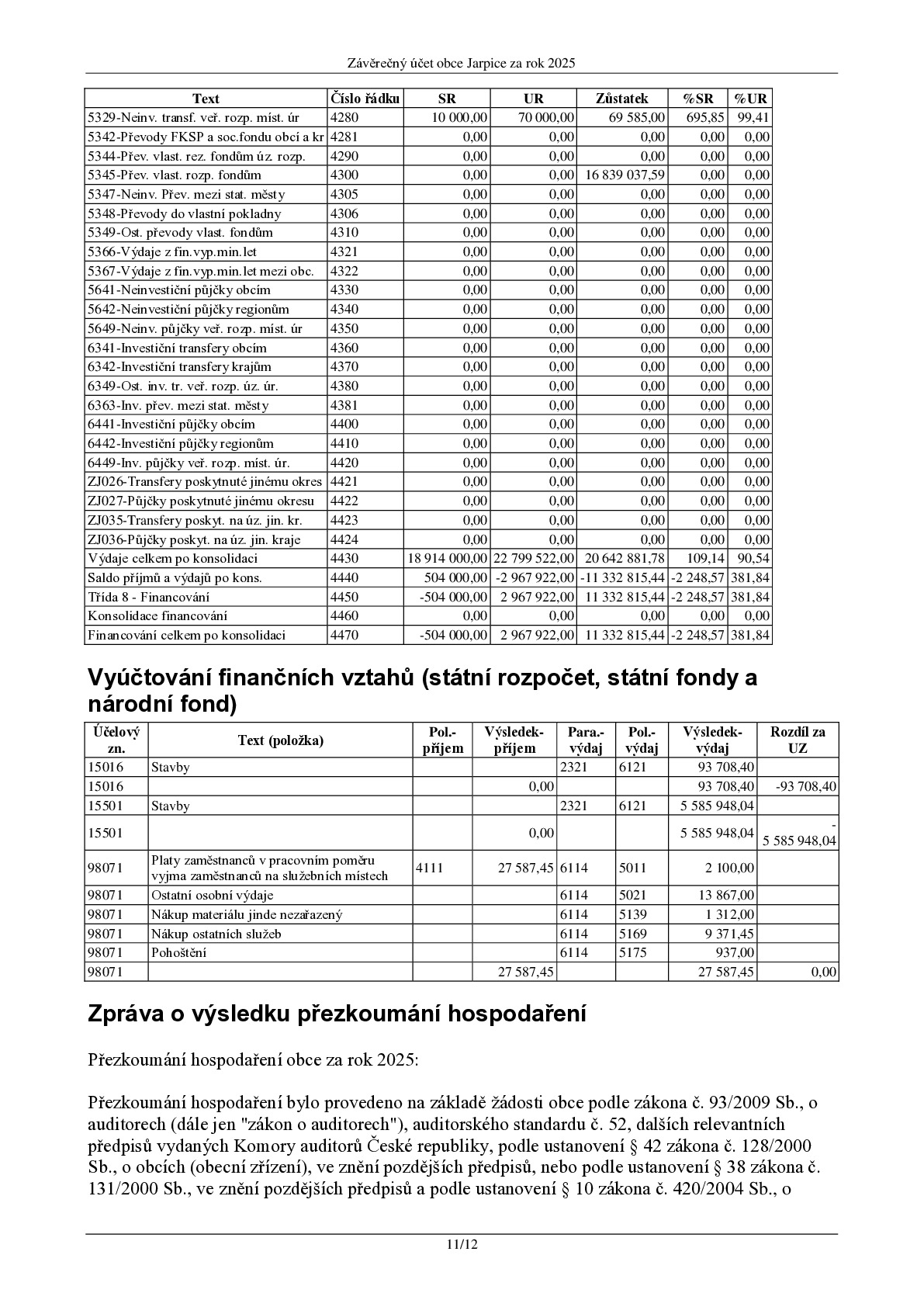 Fotografie příspěvku v galerii: 11