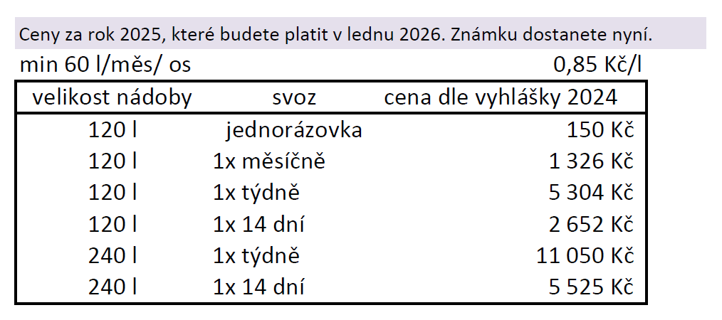 Fotografie příspěvku v galerii: 2