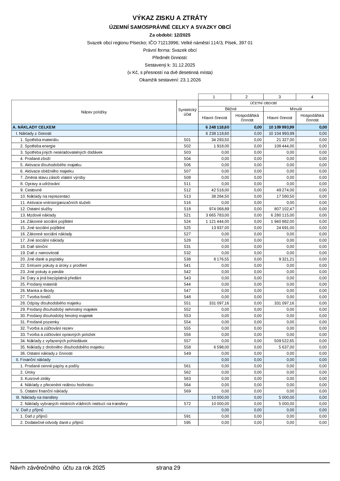 Fotografie příspěvku v galerii: 30