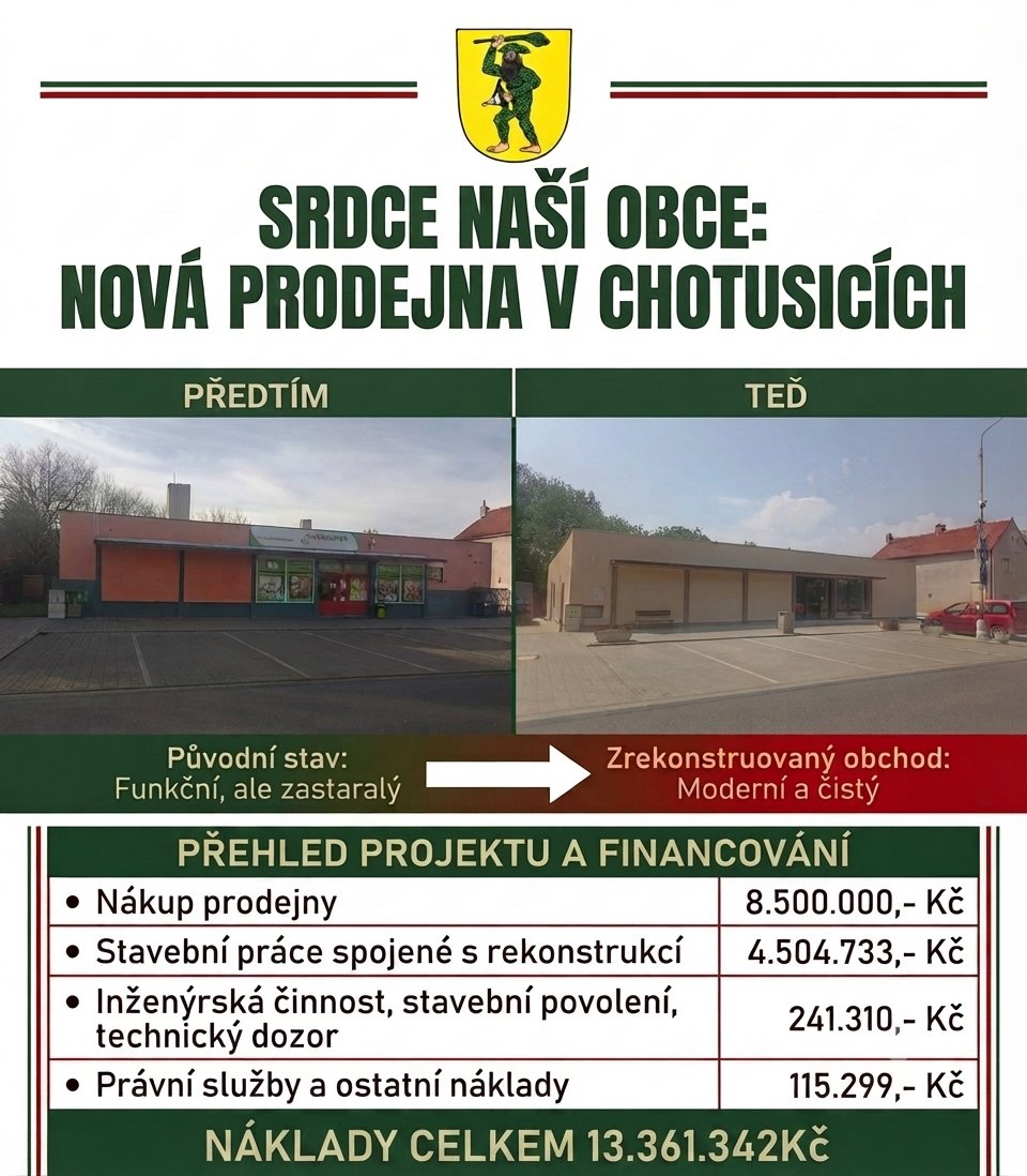 Fotografie příspěvku v galerii: 1