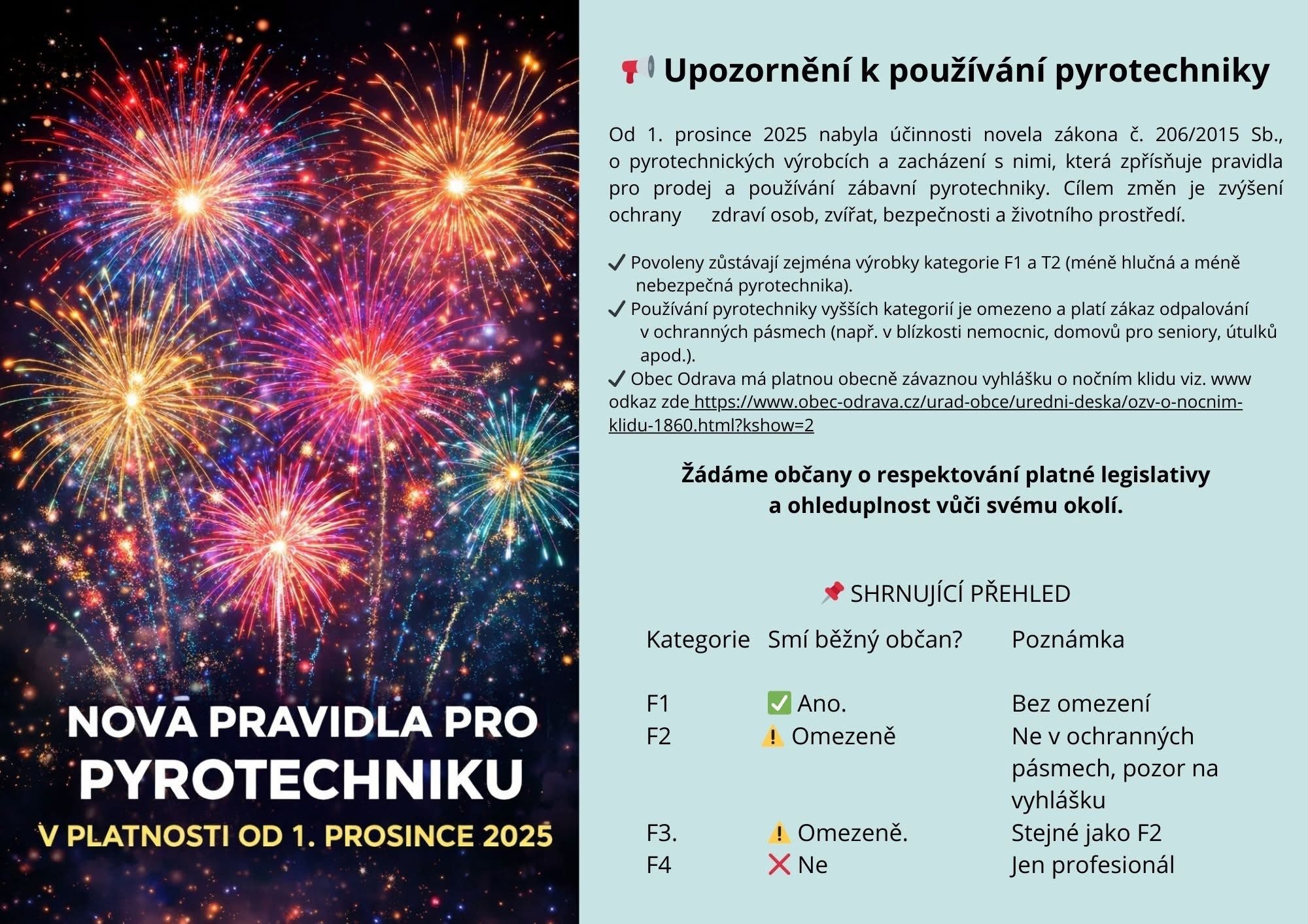 Fotografie příspěvku v galerii: 1