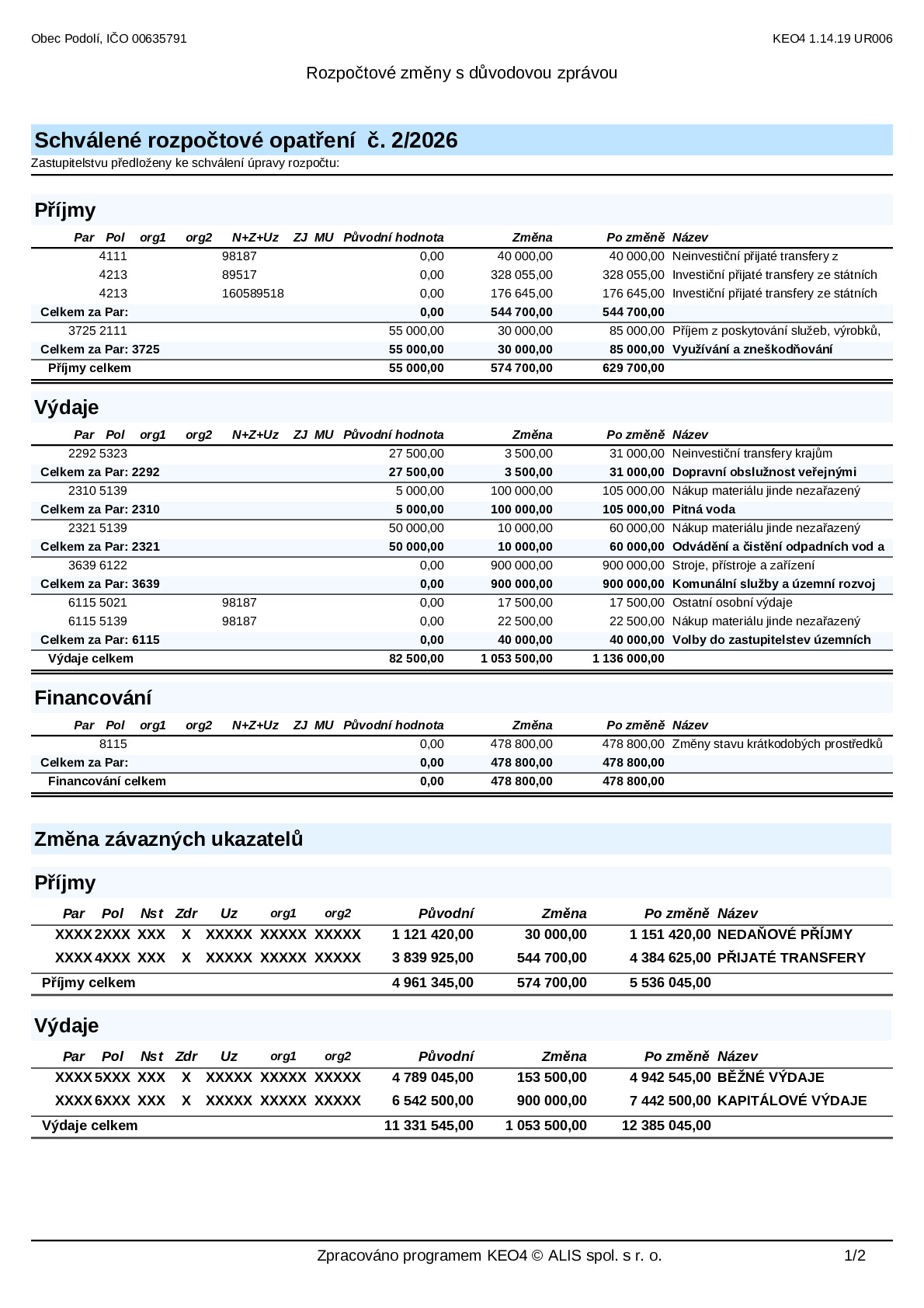 Fotografie příspěvku v galerii: 1