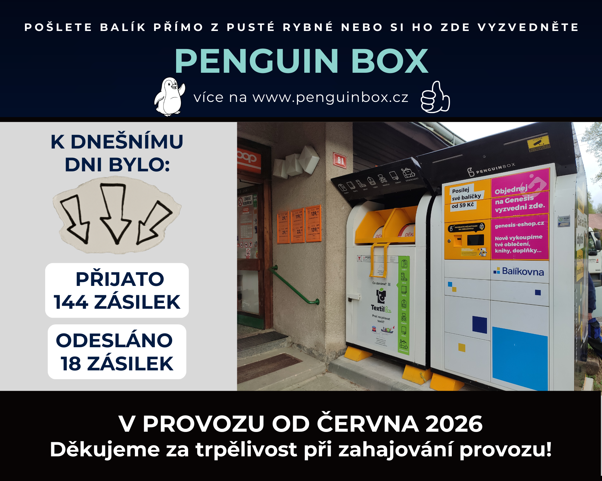 Fotografie příspěvku v galerii: 1