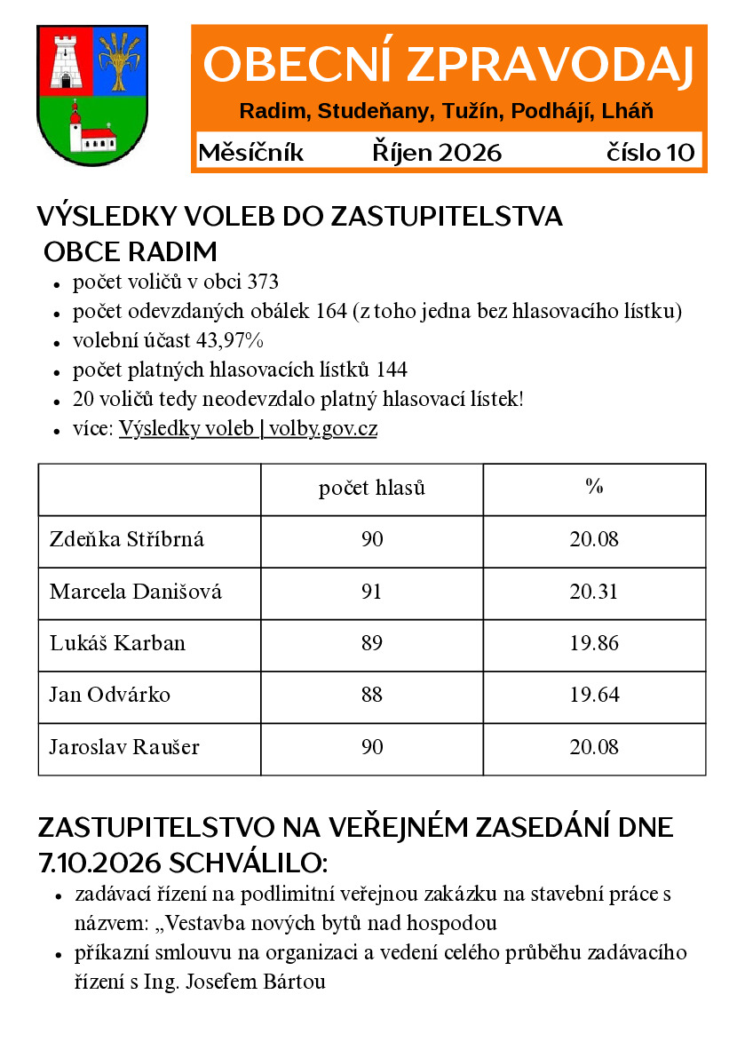 Fotografie příspěvku v galerii: 1