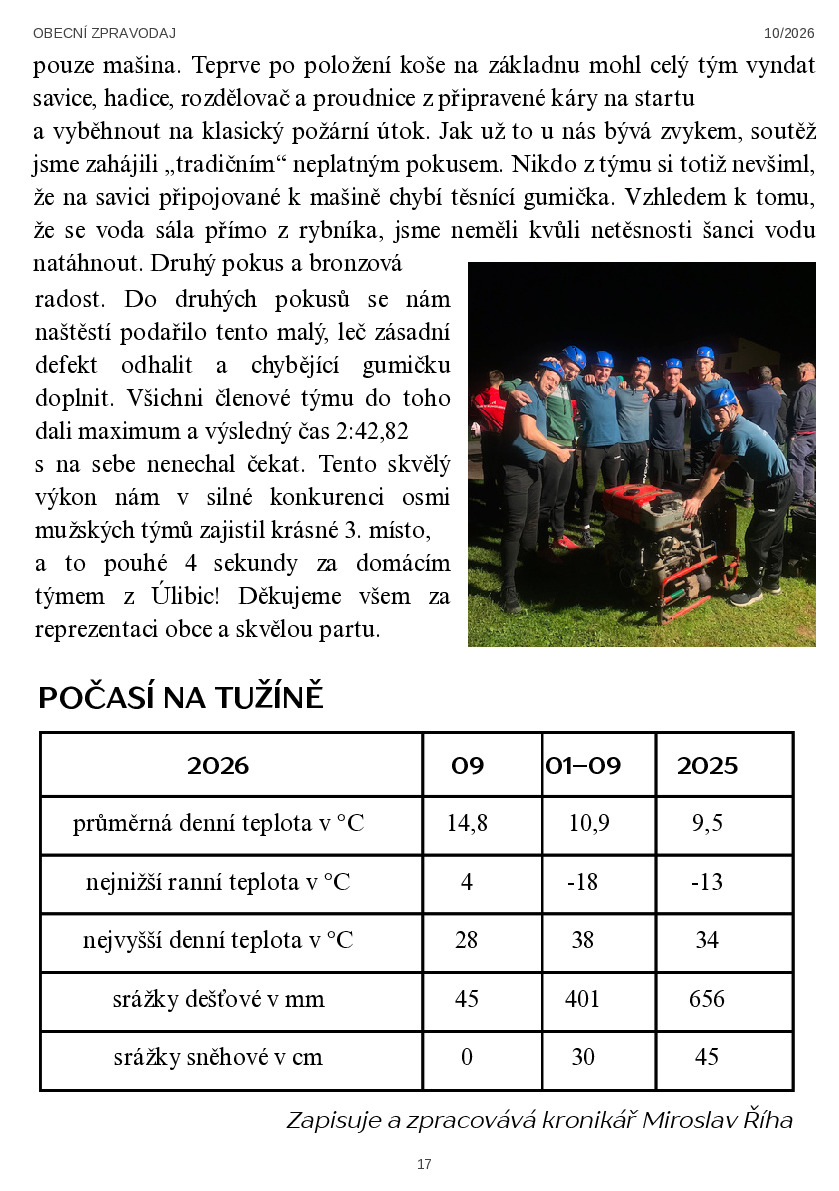 Fotografie příspěvku v galerii: 17