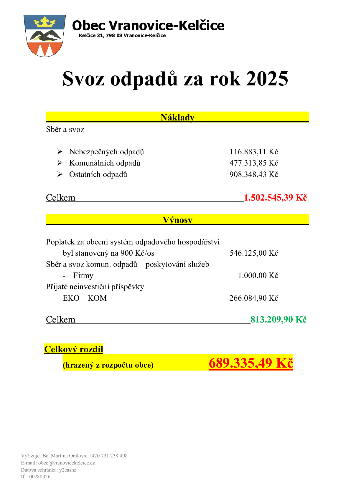 Fotografie příspěvku v galerii: 1